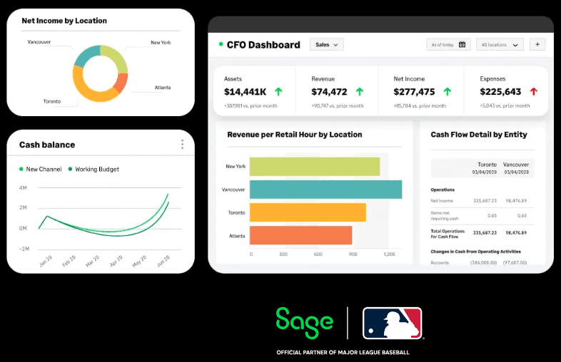Sage Intacct dashboard