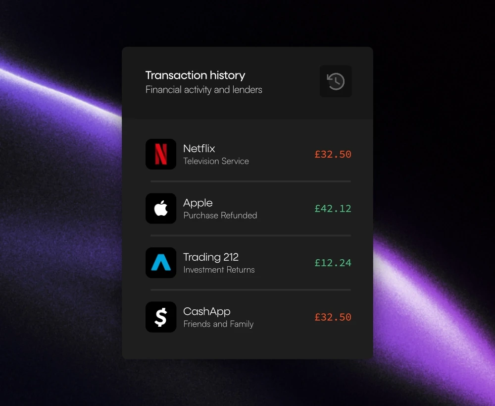 Table showing transaction history