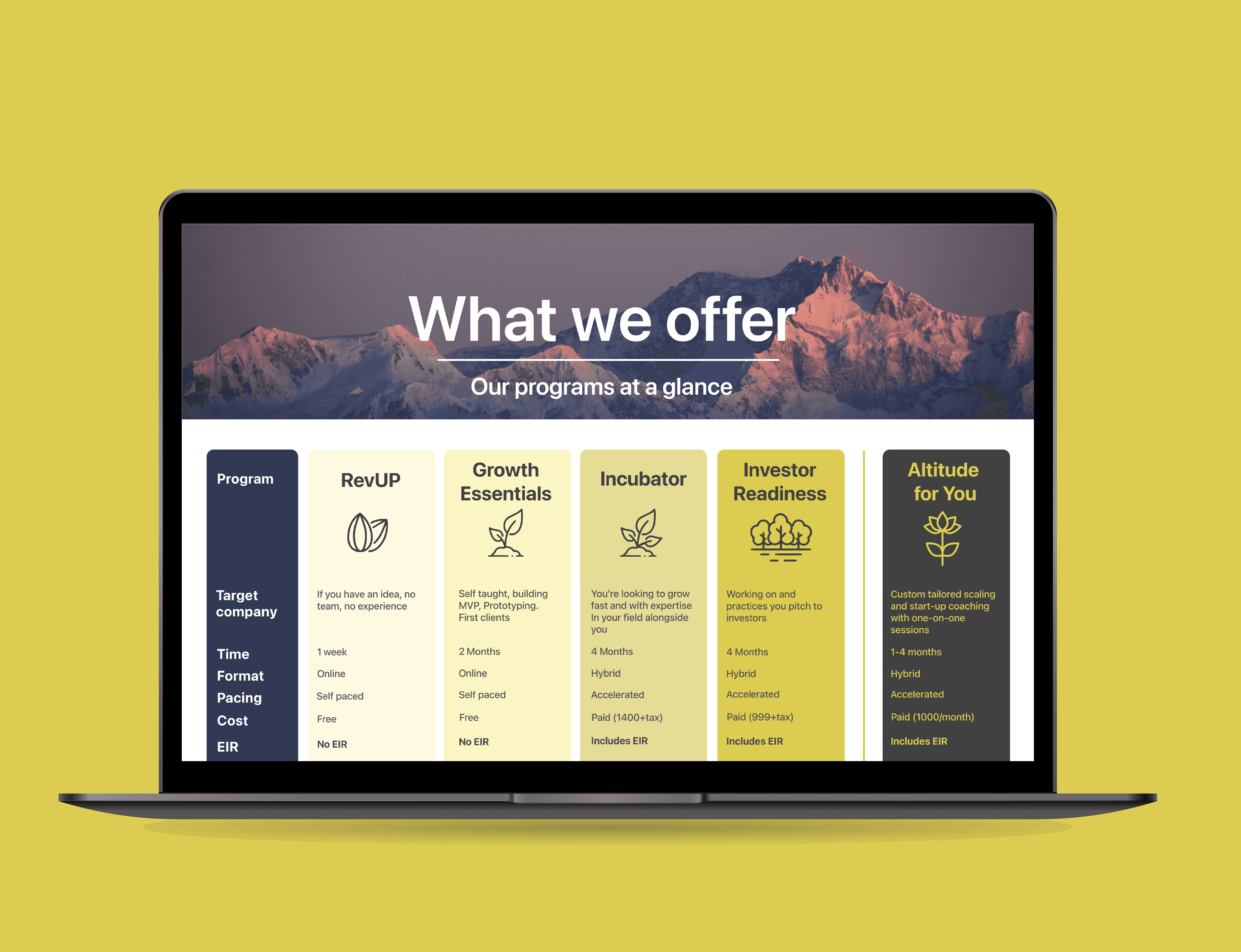 Altitude Accelerator  Intake system