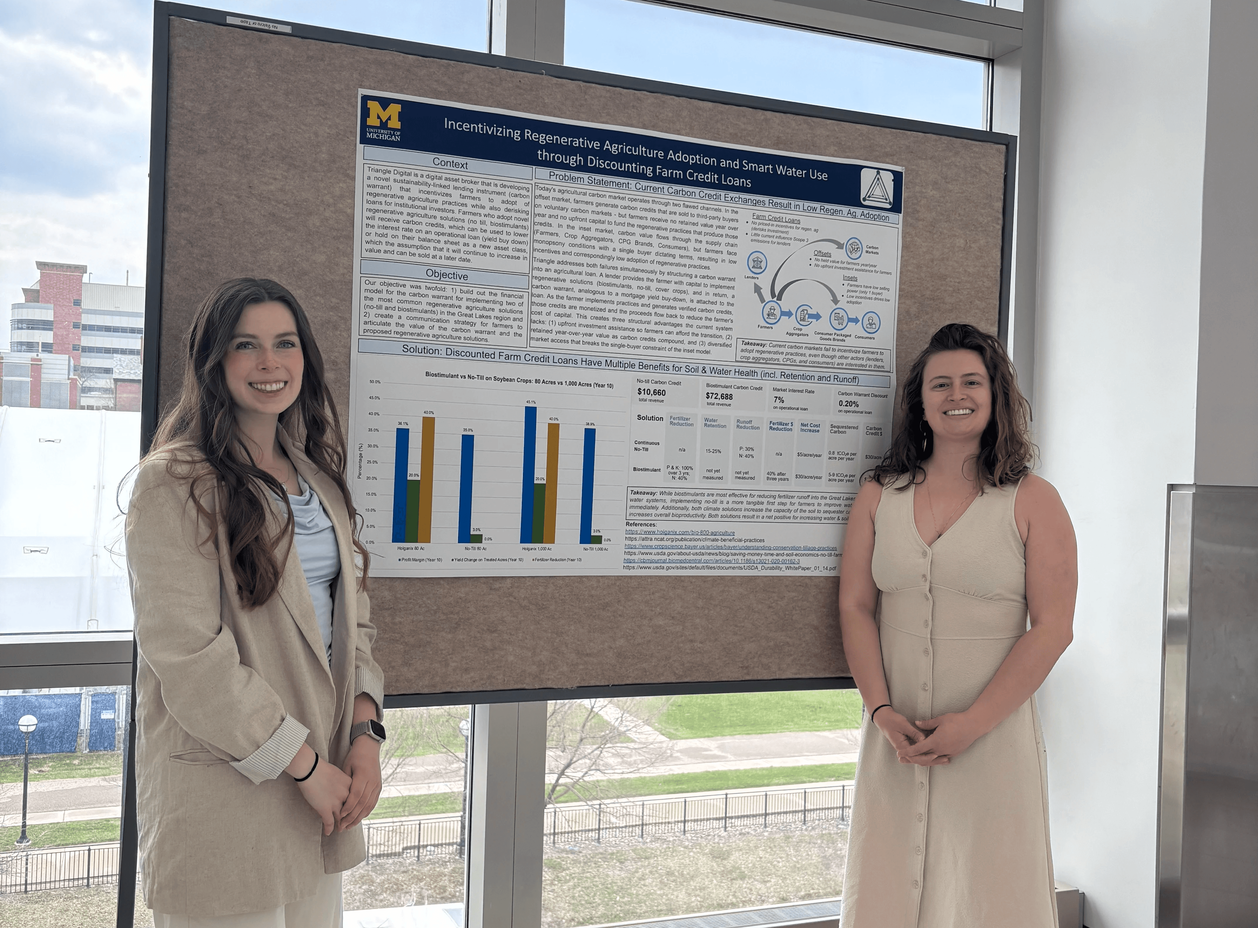 Two women stand next to a poster 