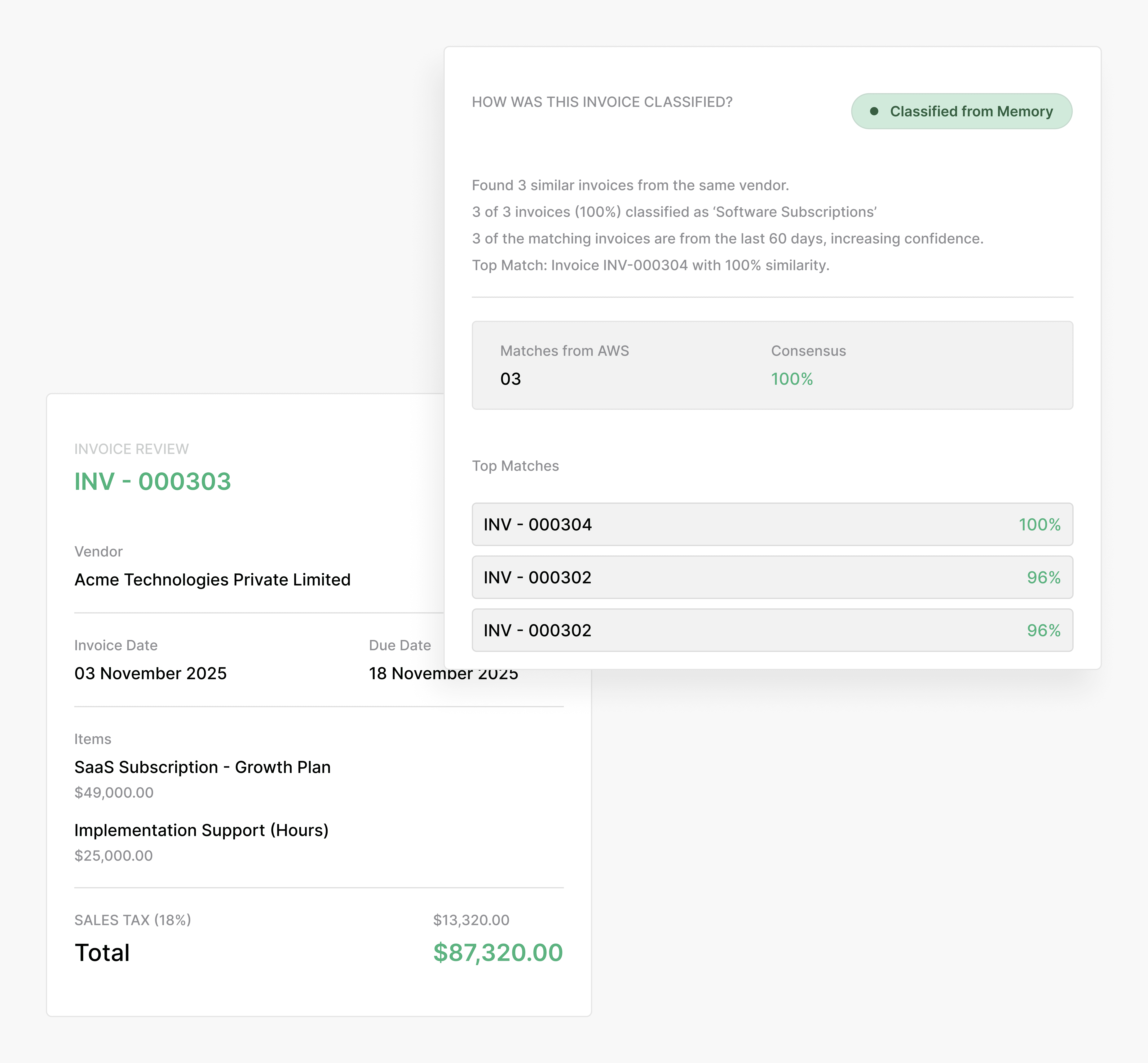 Premium UX Template for Framer