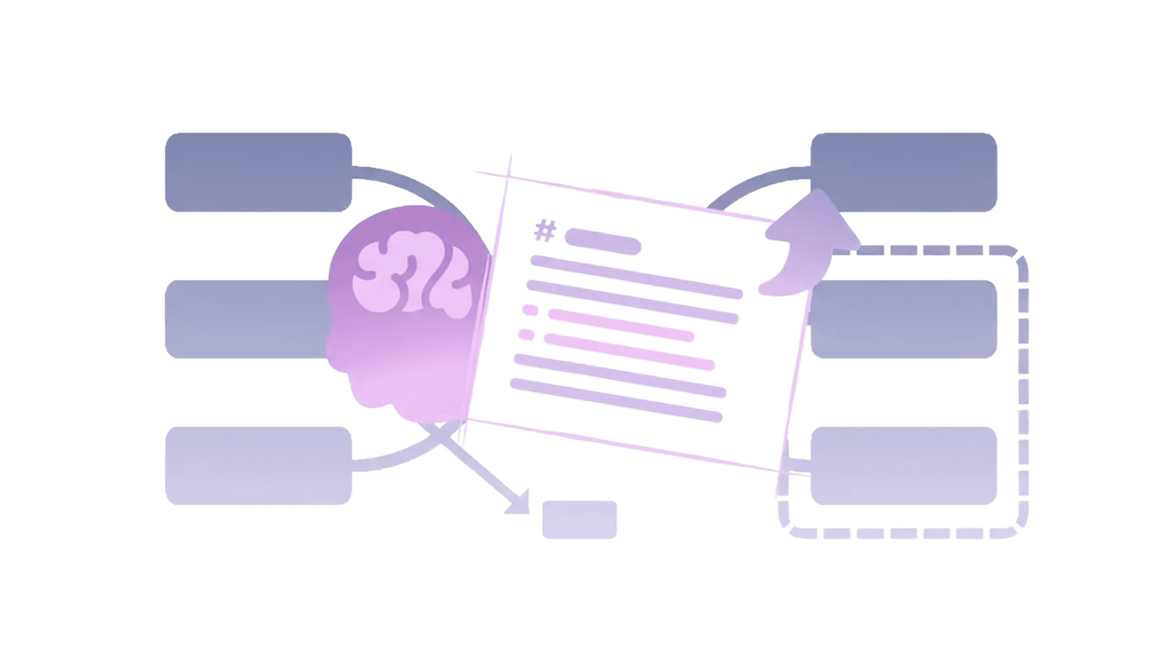 使用人工智能 SOP 文件標準化跨團隊工作流程