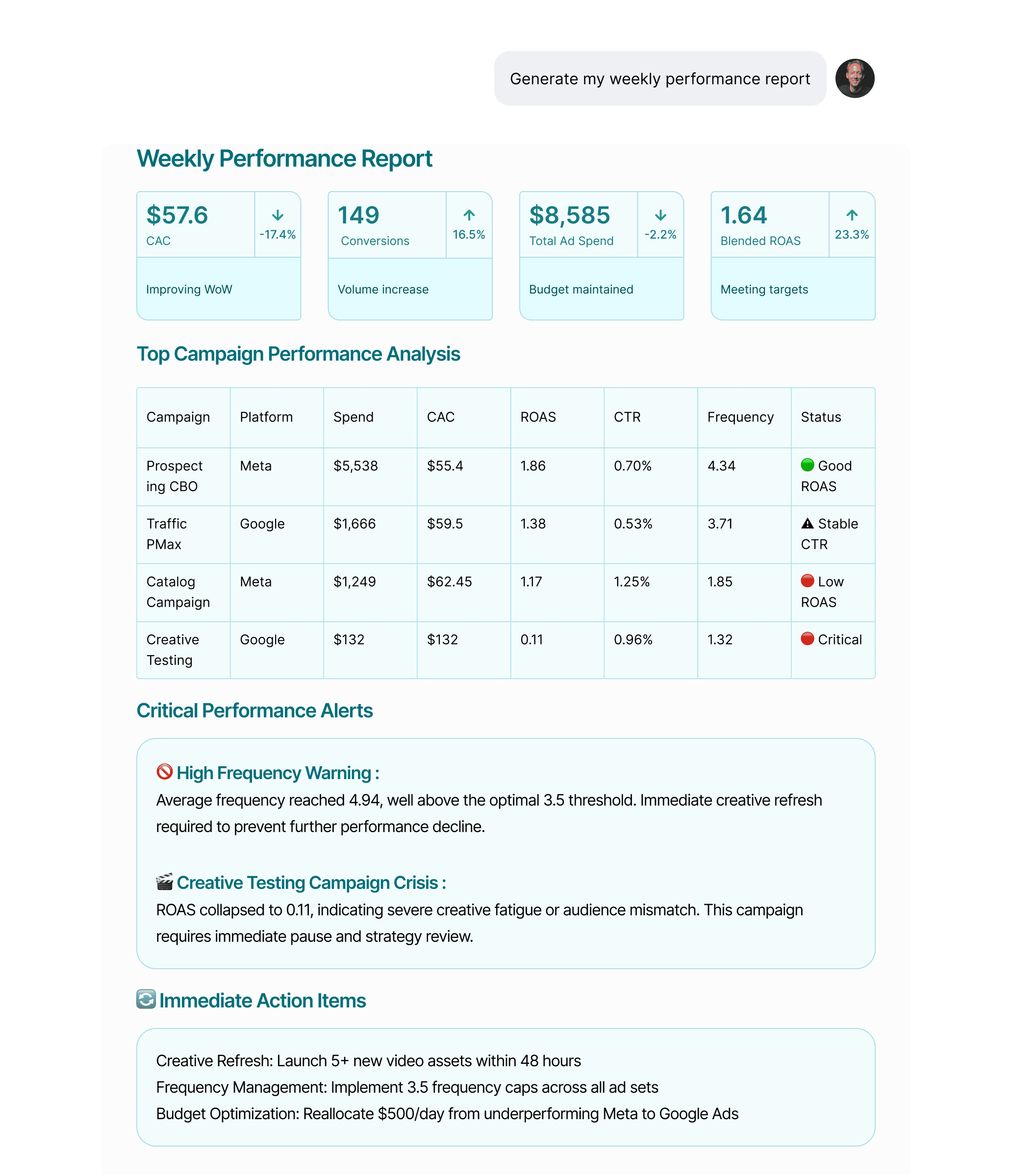 Abstract product photo