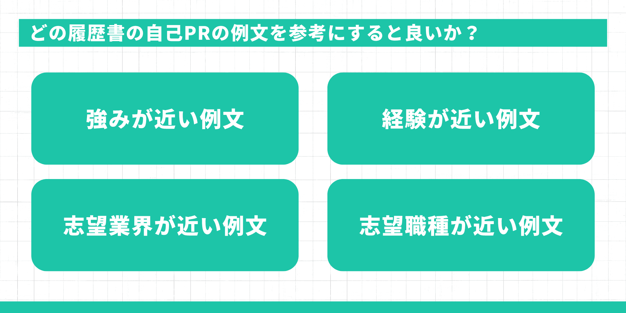 どの履歴書の自己PR例文を参考にすると良いかの4軸(強みが近い例文・経験が近い例文・志望業界が近い例文・志望職種が近い例文)