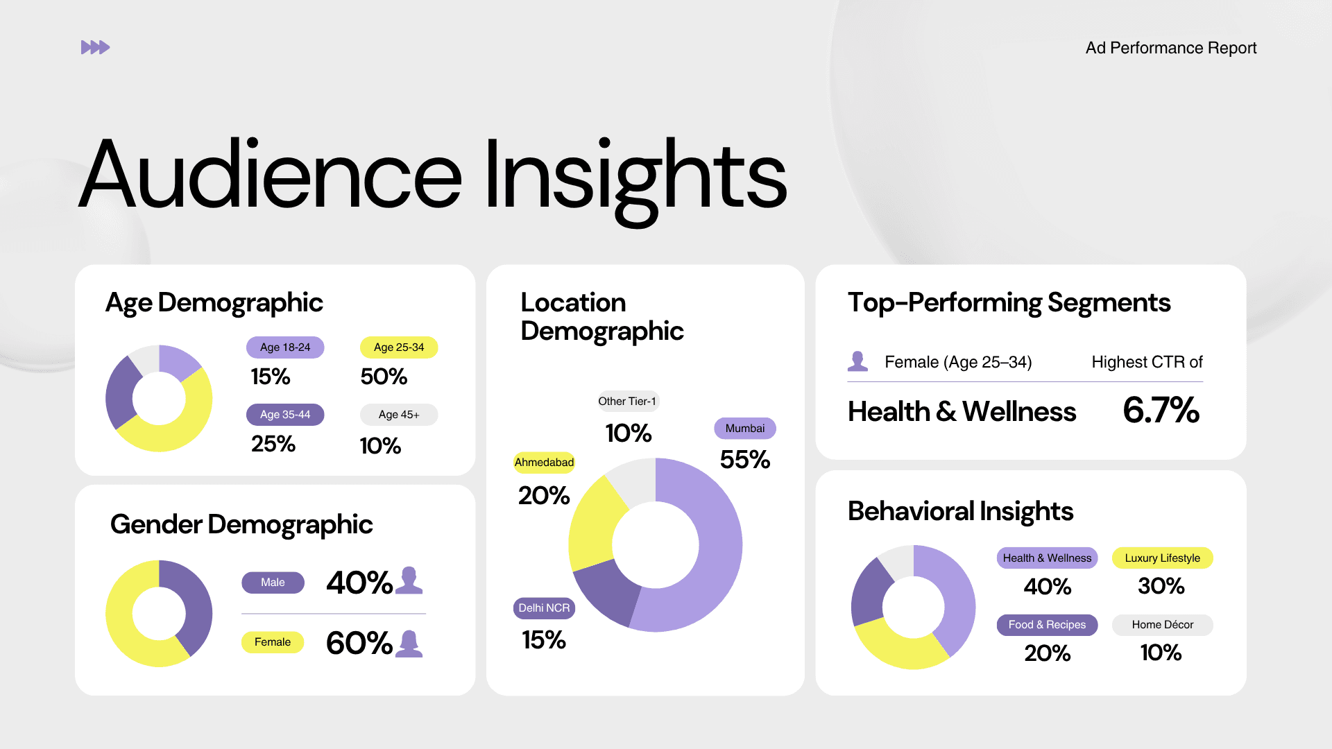 prideofcows sayedbashir