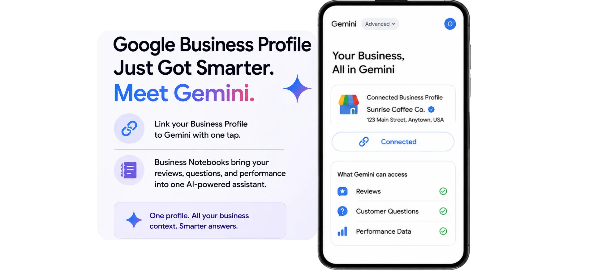 Illustration of Google Business Profile connected to Gemini with Business Notebooks features.
