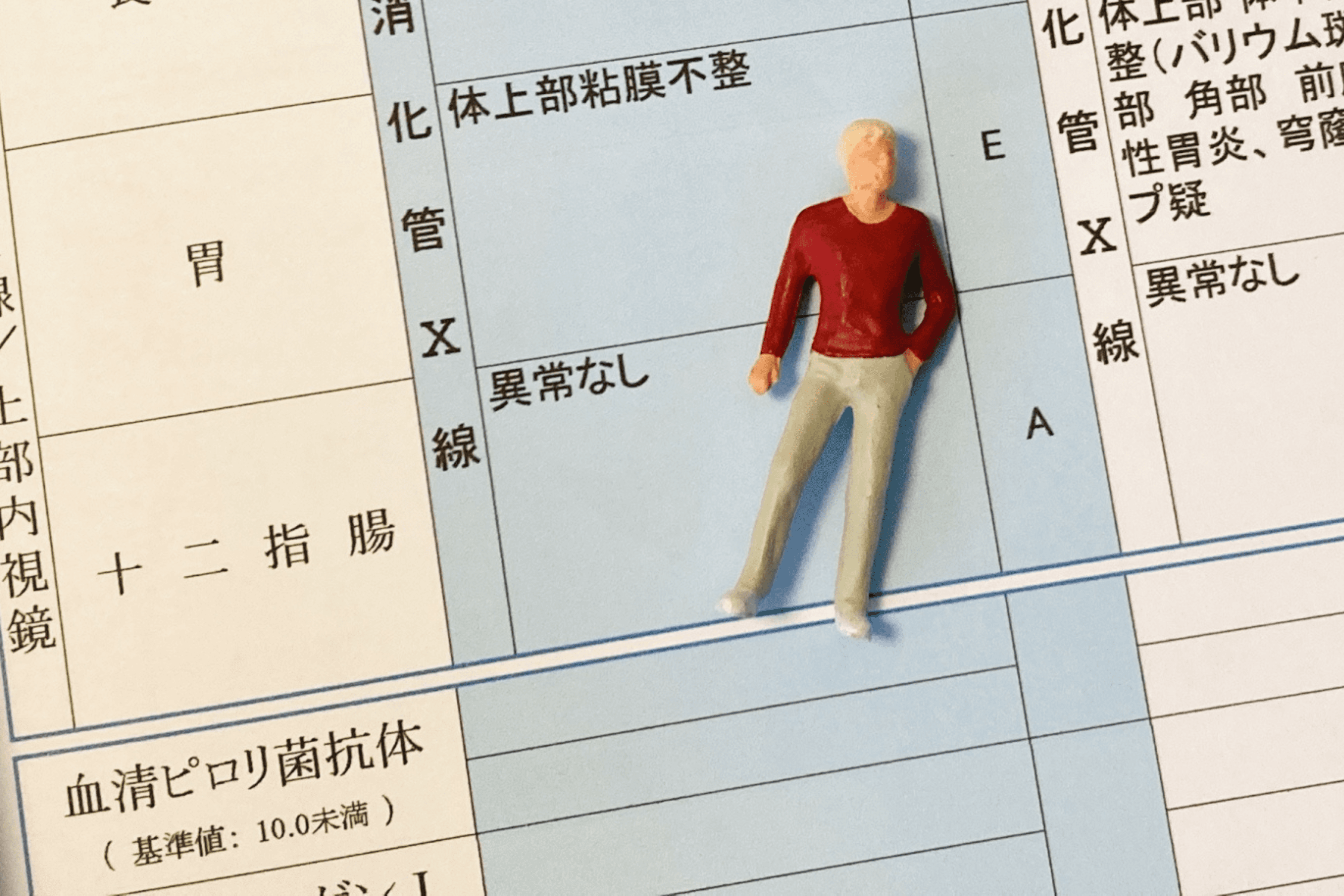 胃がん検診の結果用紙とABC検診（ピロリ菌＋萎縮性胃炎リスク分類）｜胃カメラvsバリウム検査の費用・精度比較