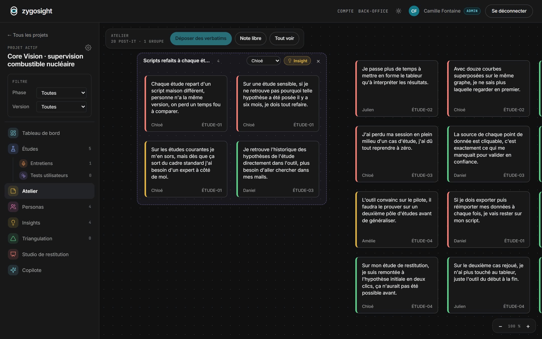 L'atelier Zygosight : des post-it de verbatims regroupés en insights