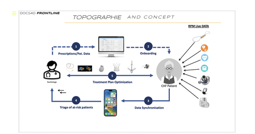 An illustration from Carlos Gomes Cabral