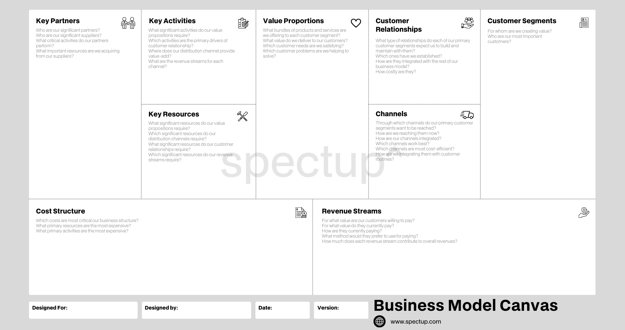 Business Model Canvas Template