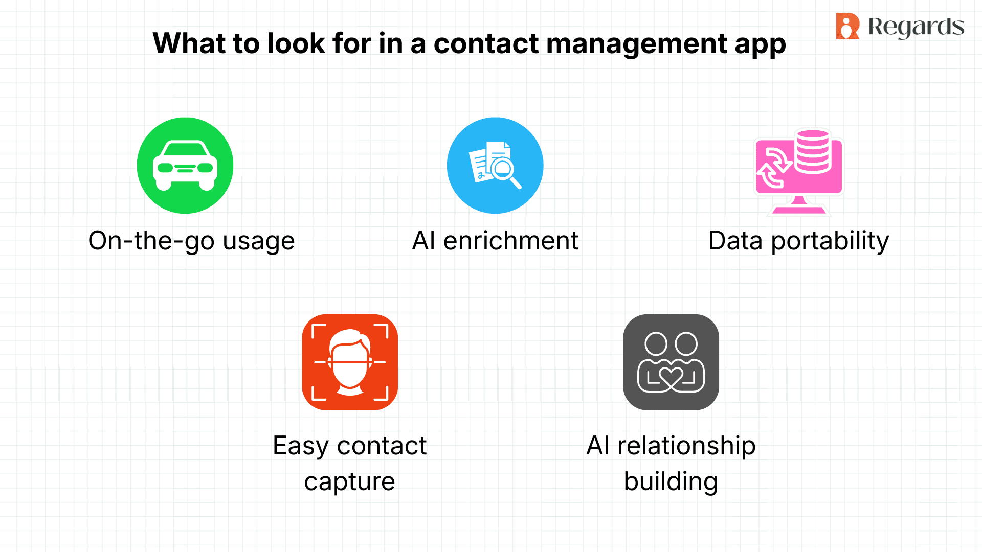 Key features of a contact management app in 2026