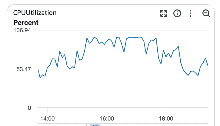 Screenshot 2026-01-29 at 13.22.27.png