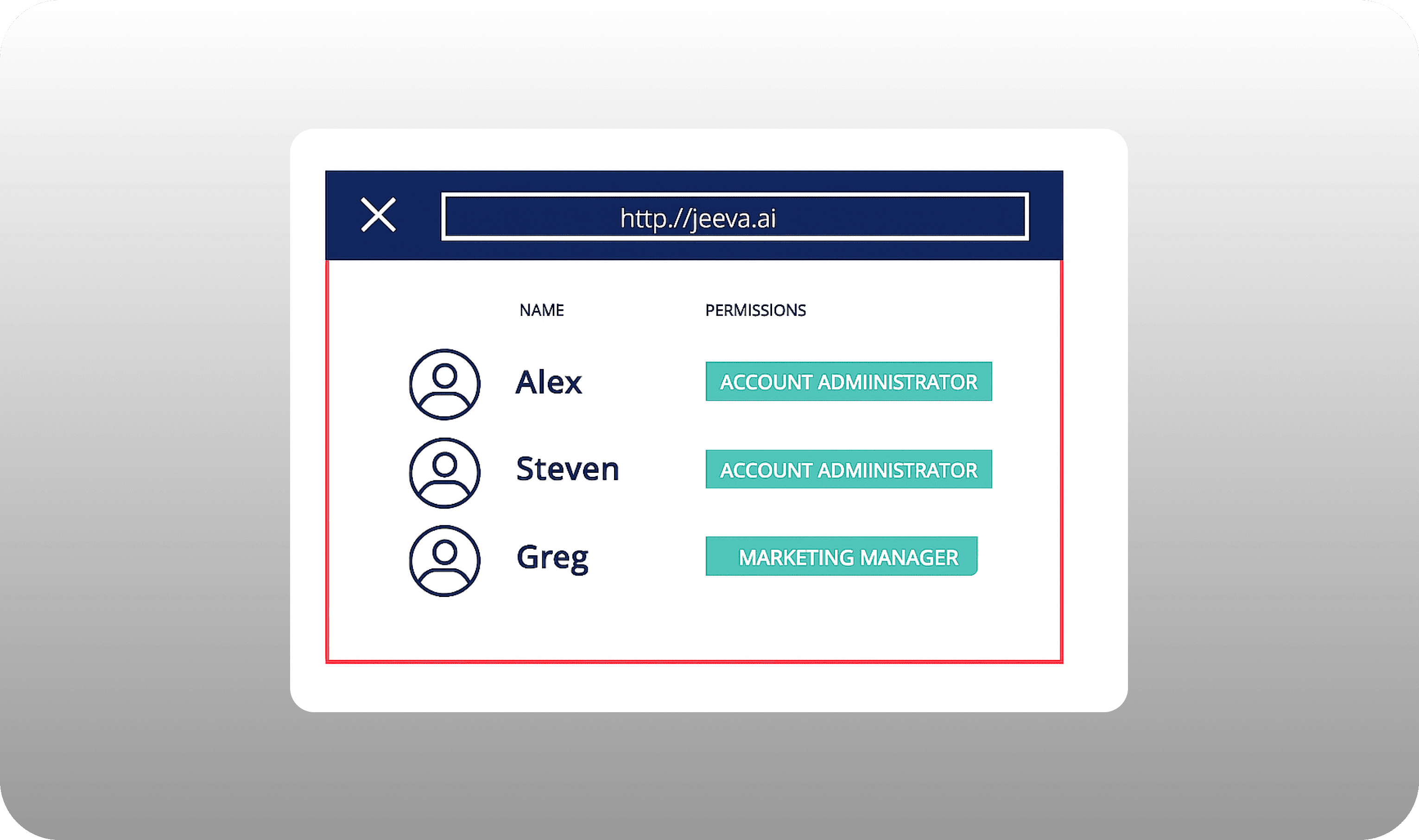  Role-Based Access Control & Principle of Least Privilege