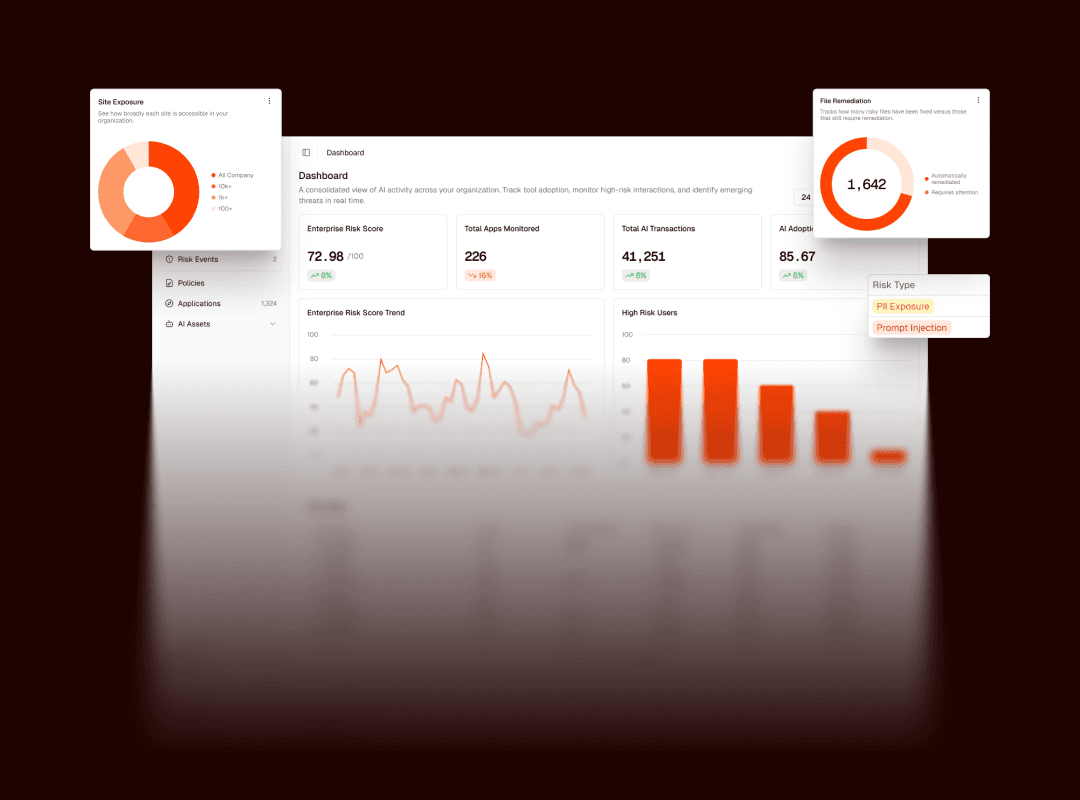 Sentinel - The Command Center for AI Governance
