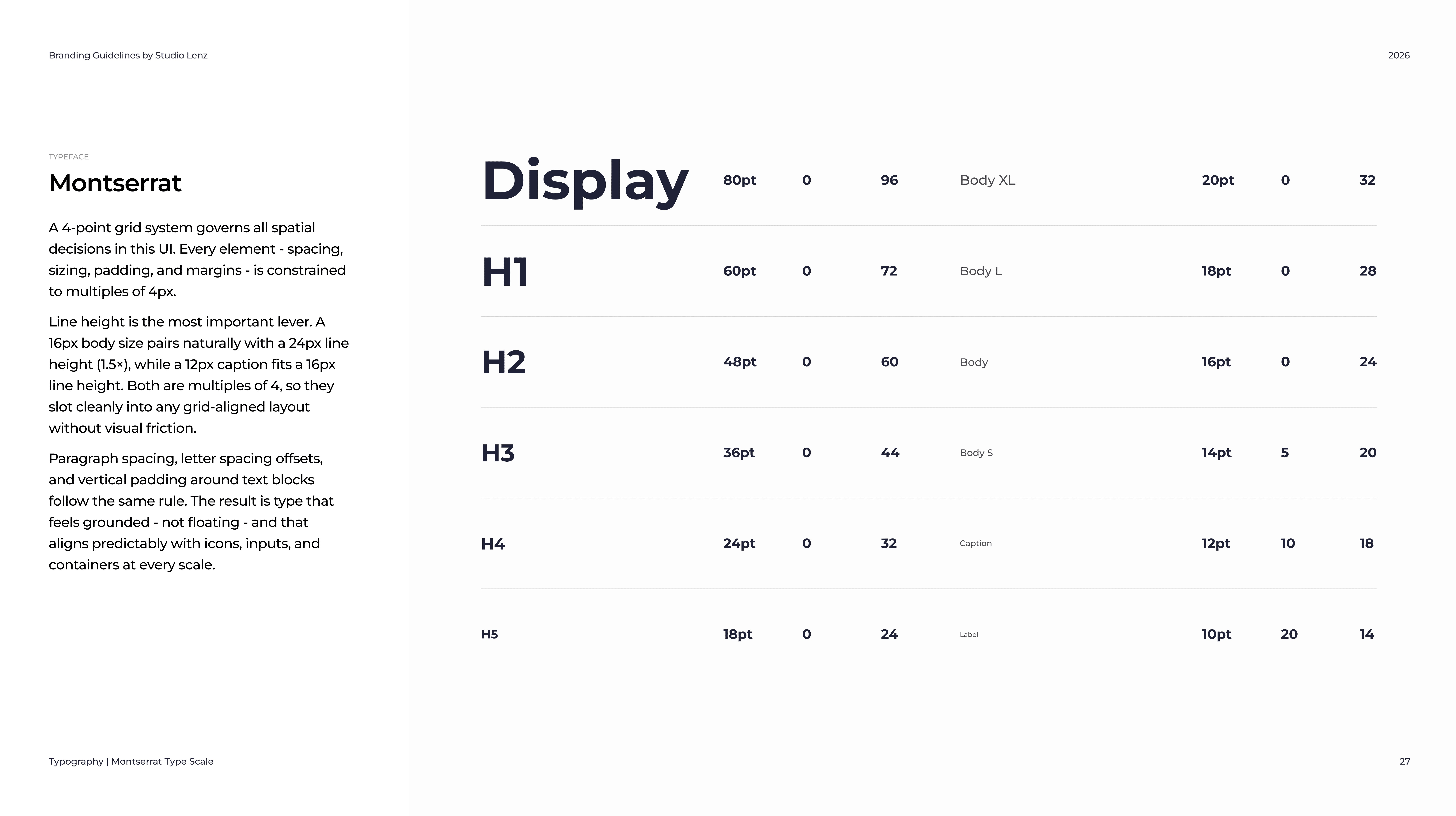 Typography - Montserrat Type Scale