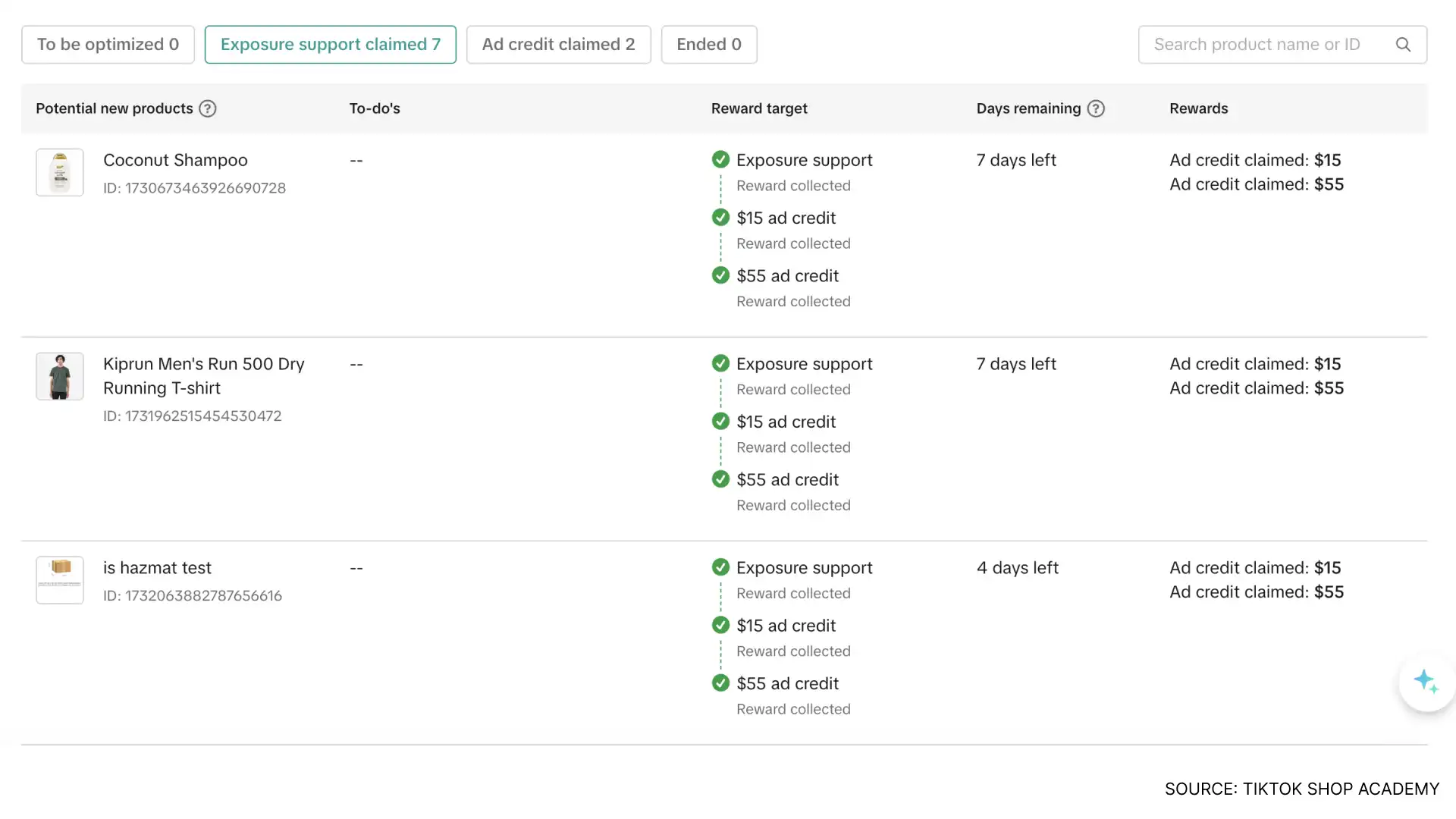 TikTok Shop Seller Center dashboard showing the rewards status and claimable ad credits for eligible new products.