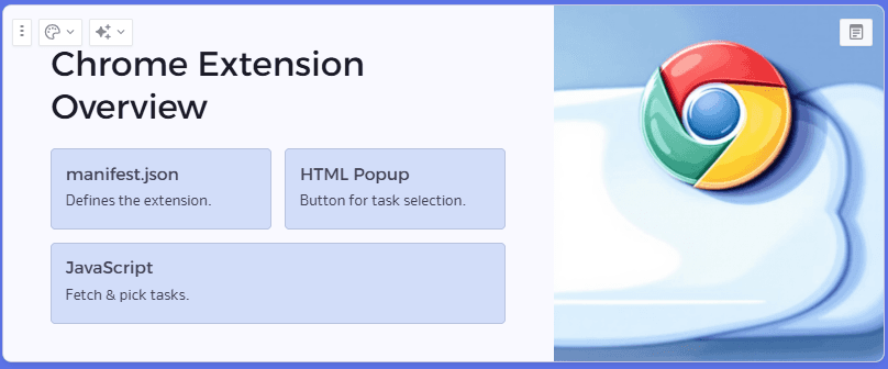 Chrome Extension Overview