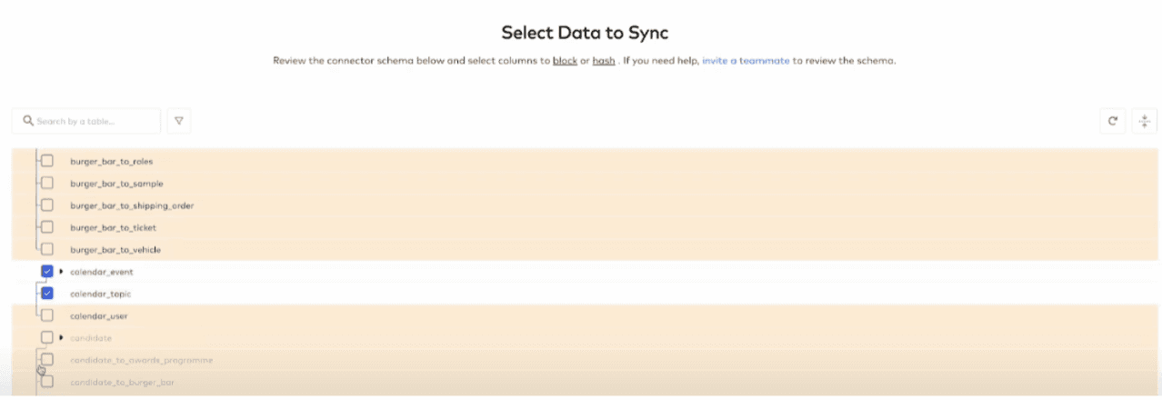 data syncing