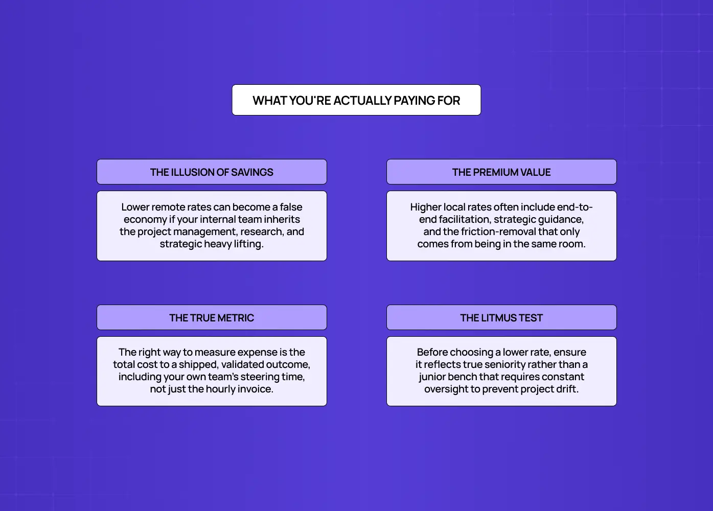 Diagram explaining that agency value extends beyond hourly rates to include strategy, leadership, and successful project outcomes. 