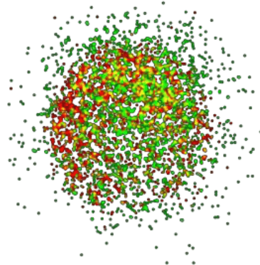A vibrant scatter plot displaying numerous colored dots, each indicating unique data values.