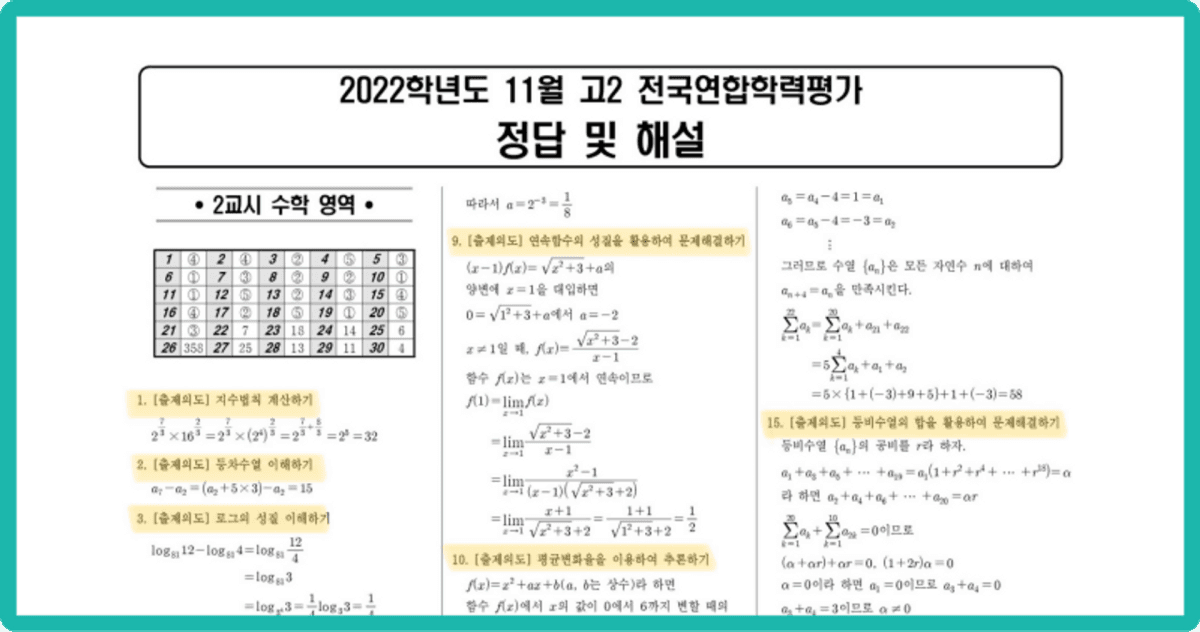 모의고사 성적표, 모의고사 해설지, 표준점수