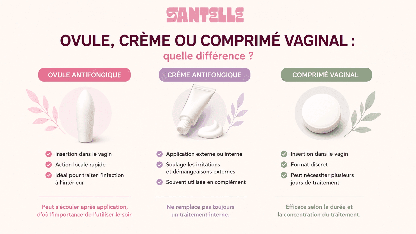 comprimé vaginal