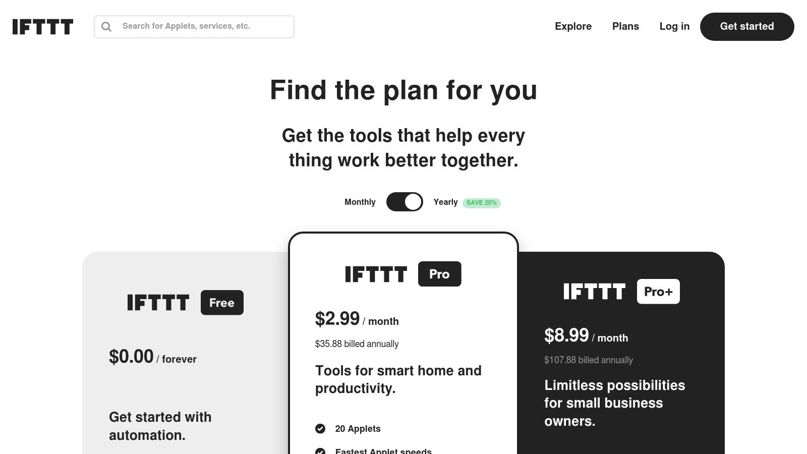 IFTTT