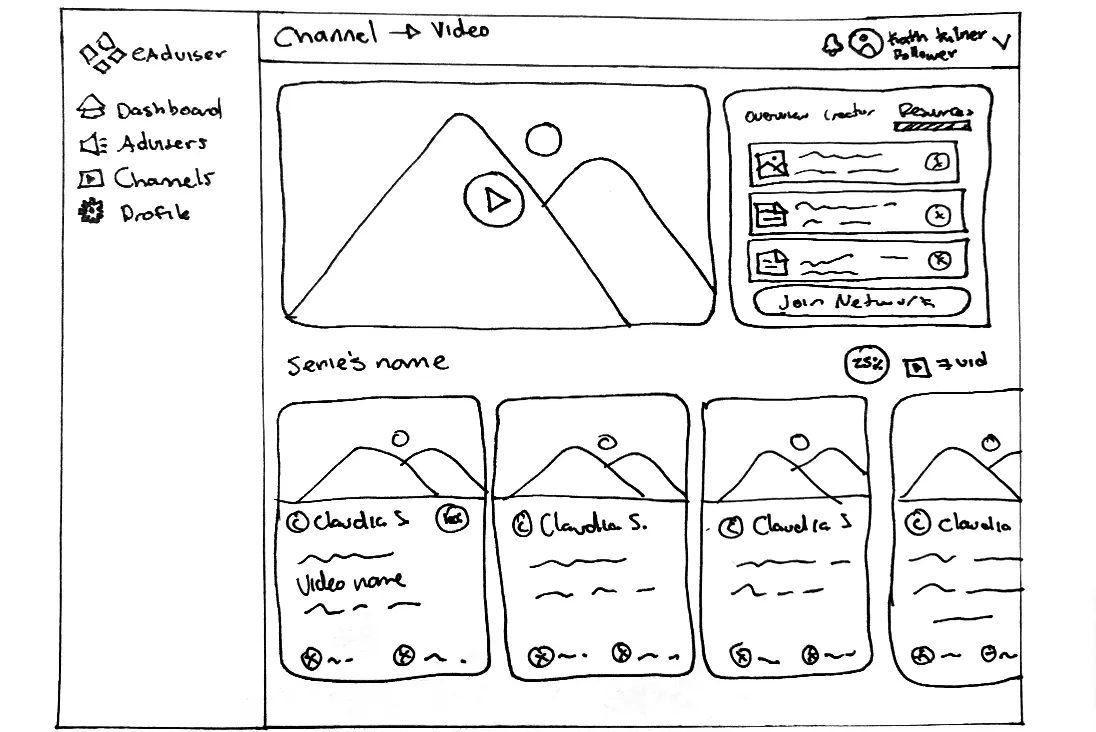 O2X program creation sketch screen