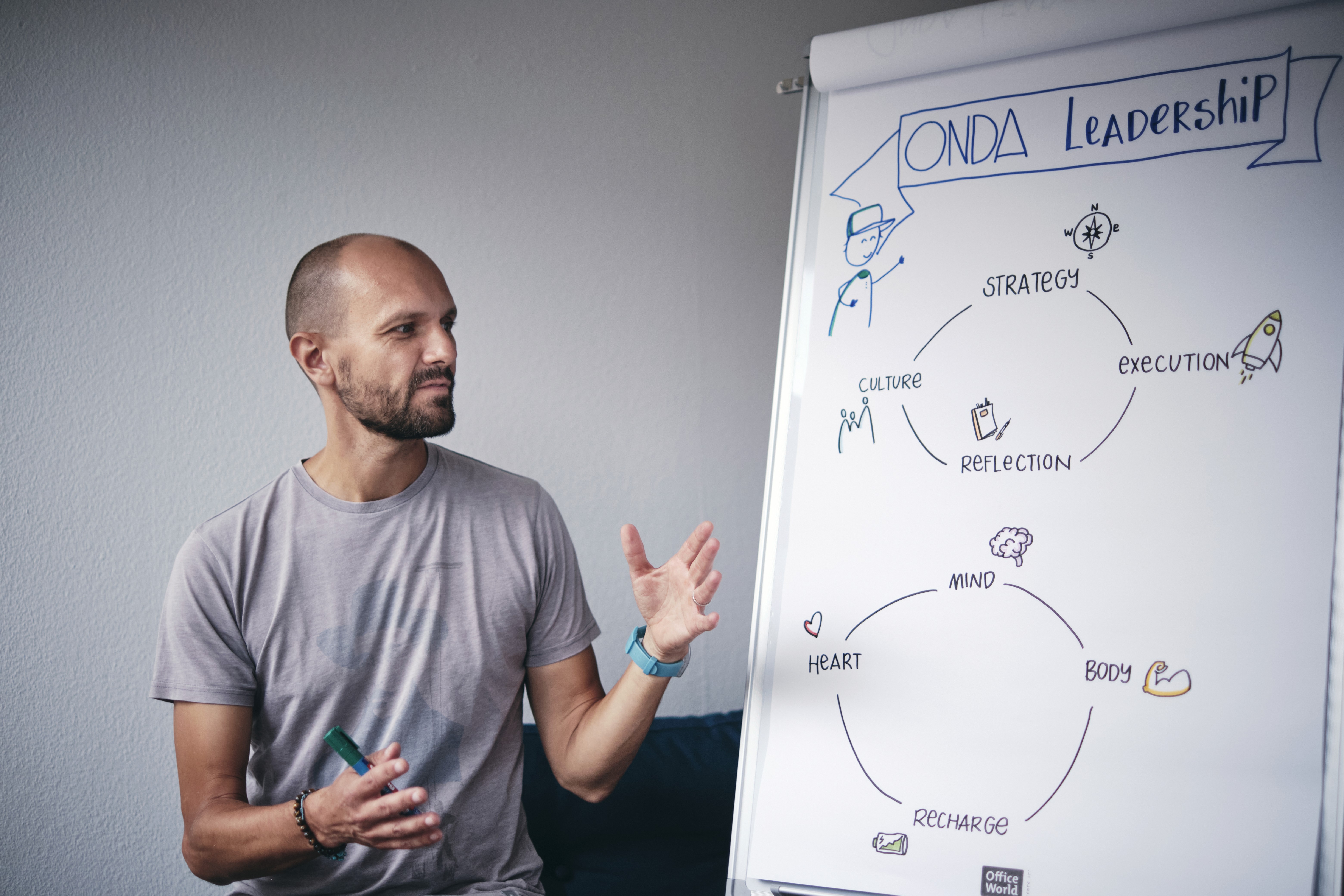 photography of people inside room during daytime