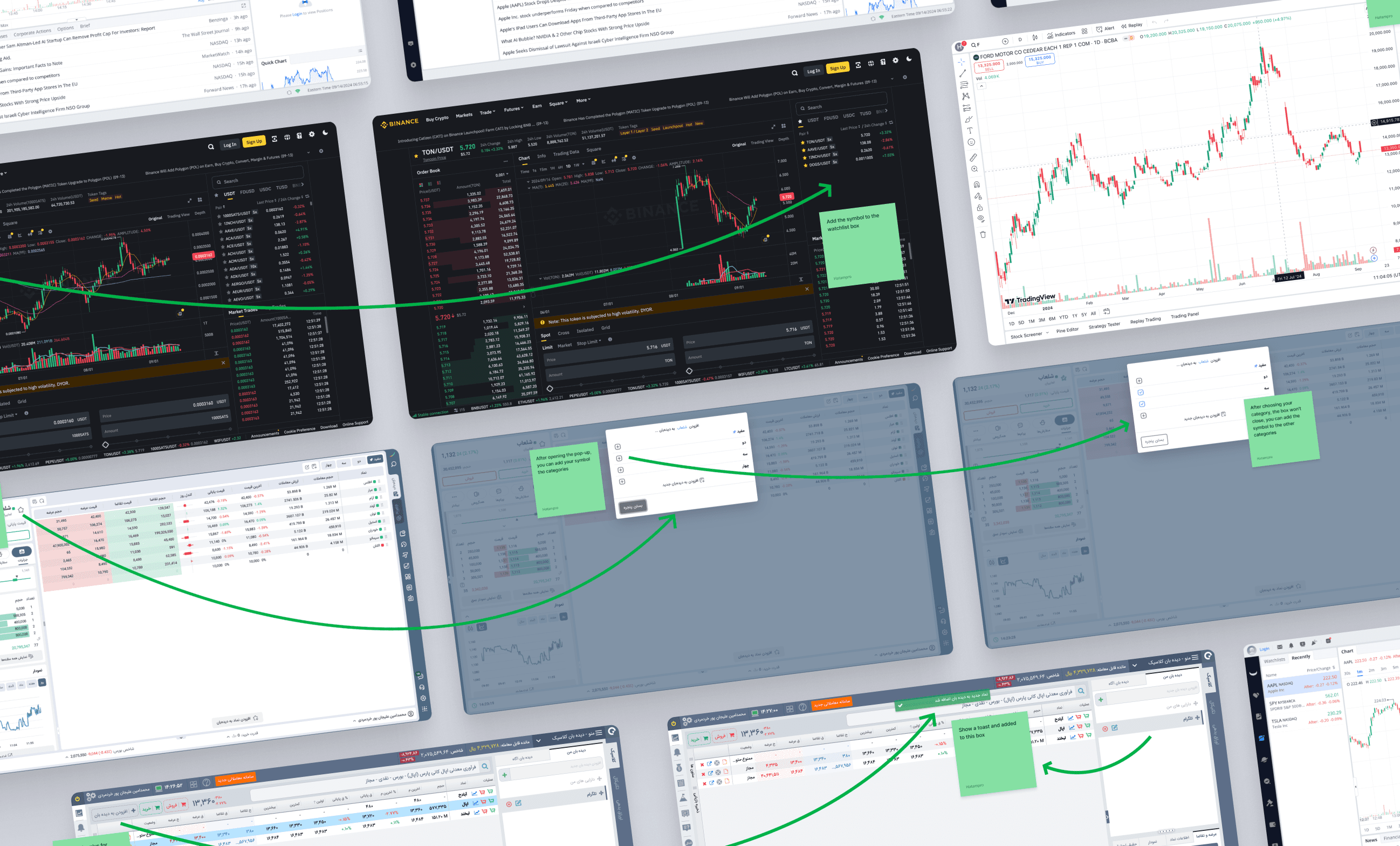 The image featured in the carousel #2