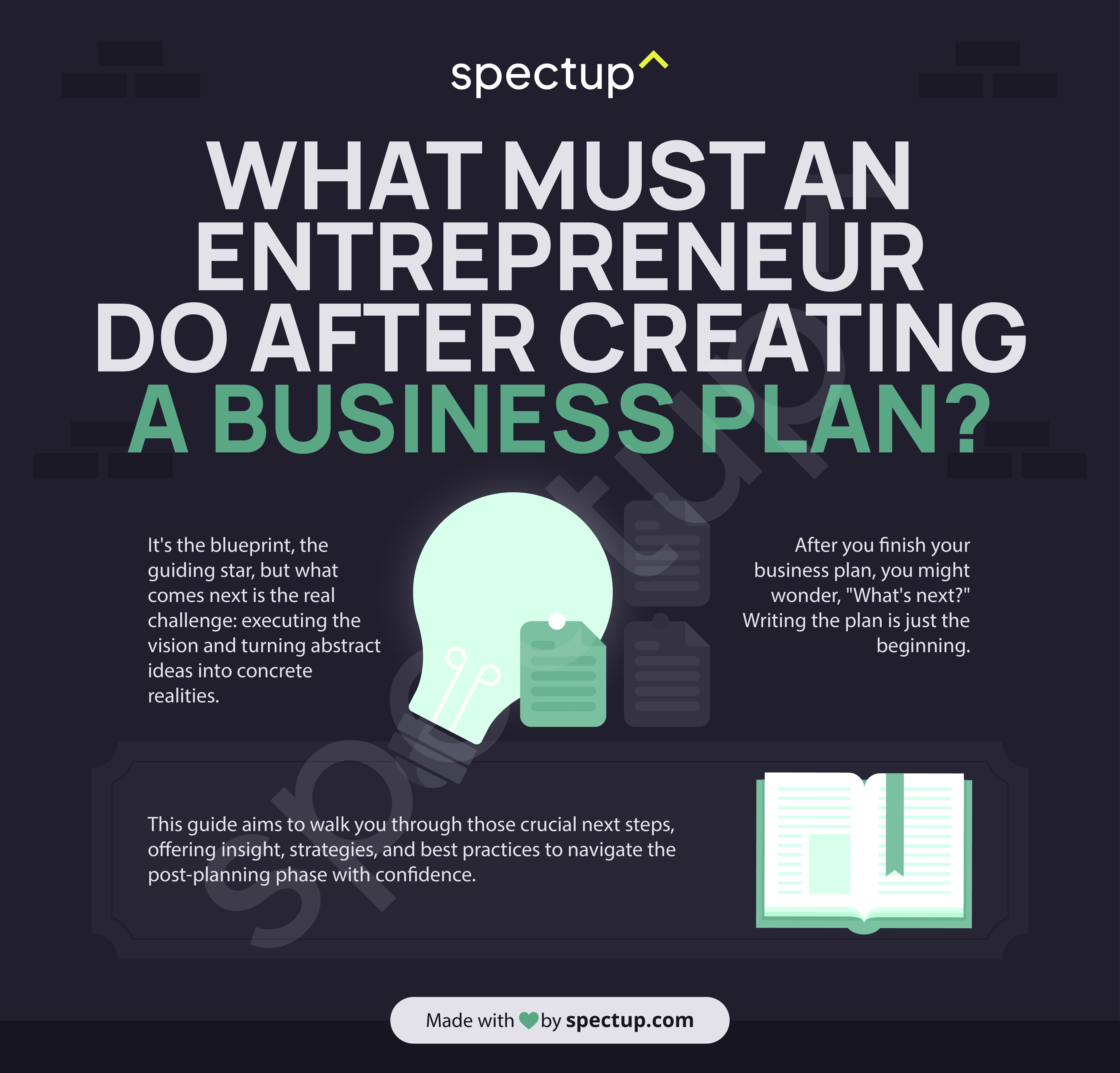 Infographic: What Must an Entrepreneur Do After Creating a Business Plan?