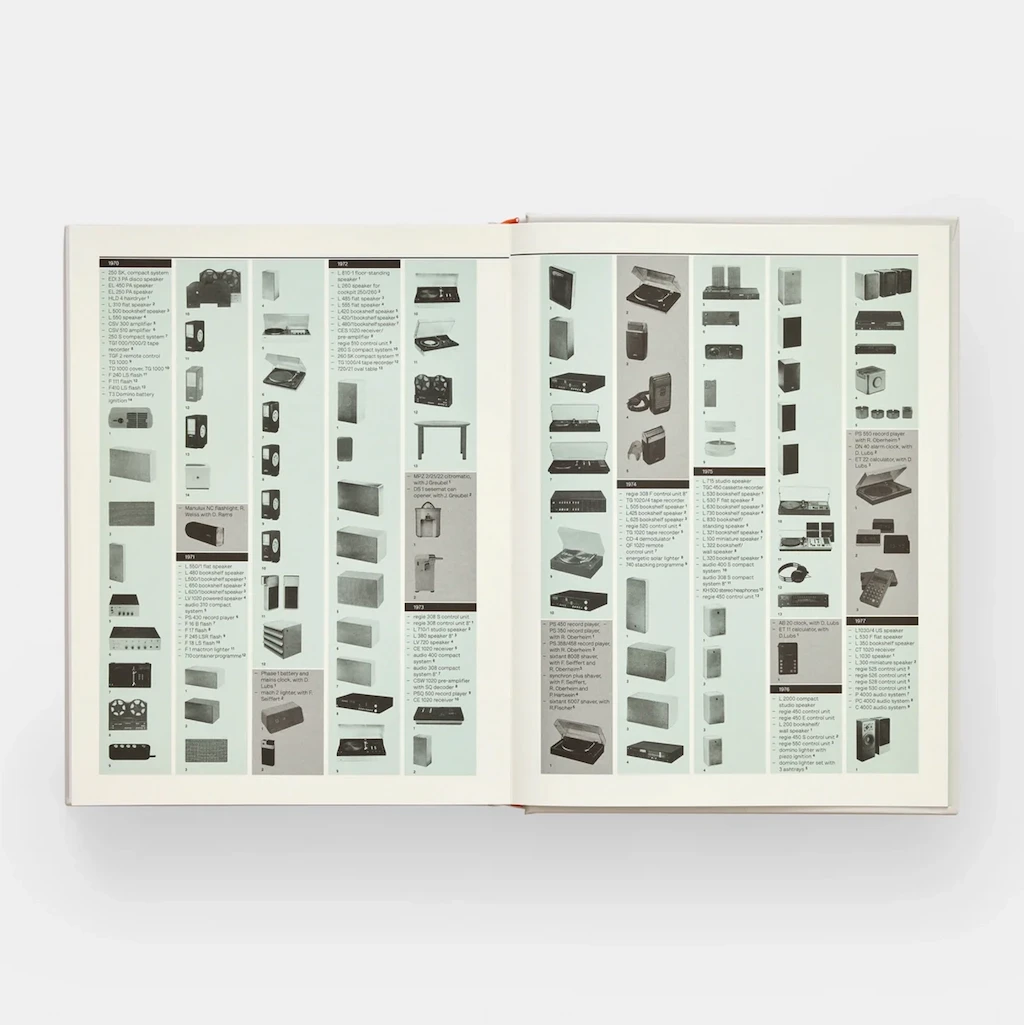 Small product images shown inside book laying on table