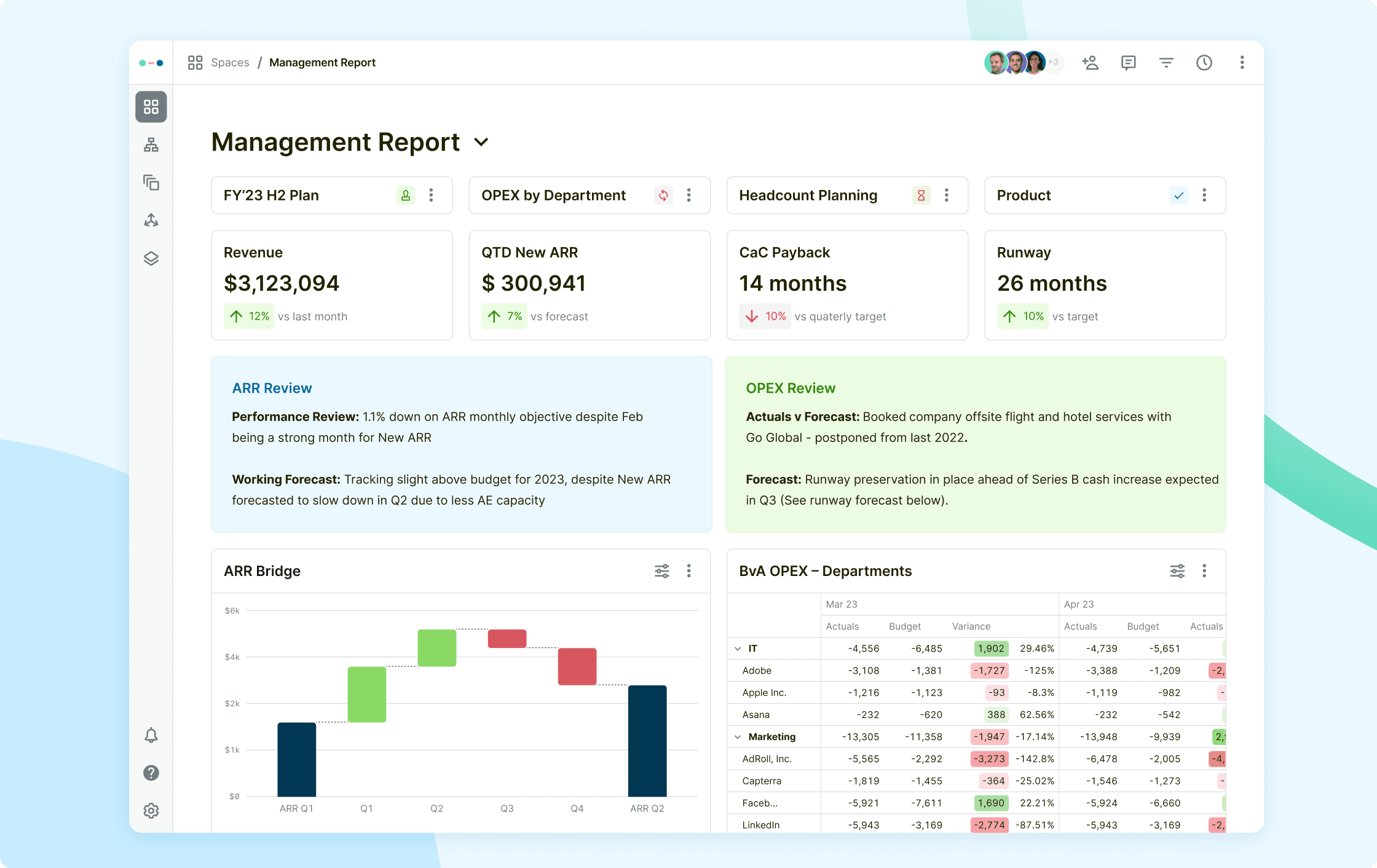 budget variance analysis