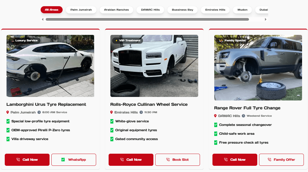 Challenge for Car Tyre Repair