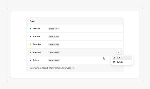 Cal.com role management interface showing different user roles (Owner, Admin, Member, Analyst, Editor) with options to edit or delete custom and default roles.