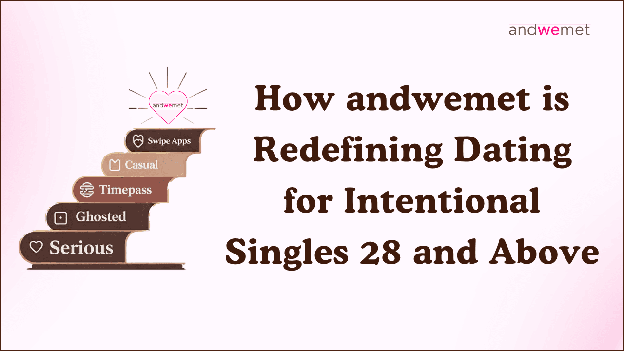Best dating platform for serious relationships in India