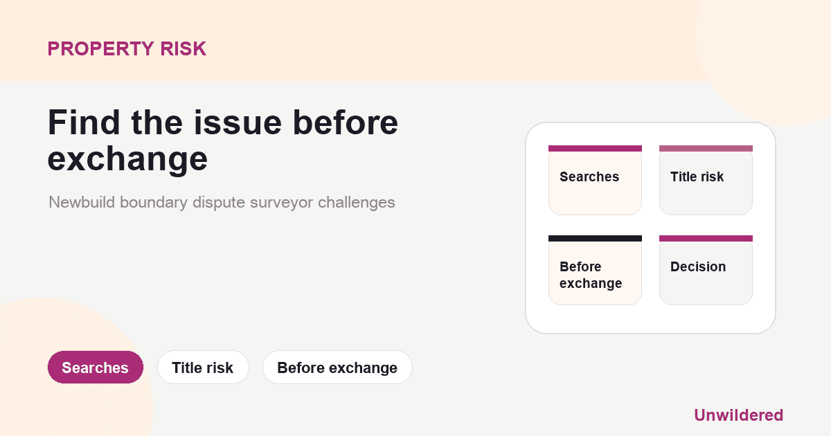 Explainer card for Newbuild boundary dispute surveyor challenges: Steps towards resolution: Searches, Title risk, Before exchange.