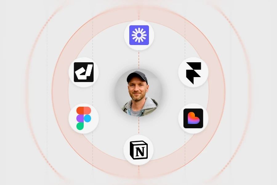 Circular diagram showing connected design, development, and admin tools around a central profile image of Vaclav