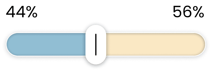weighted 2-tone color selection