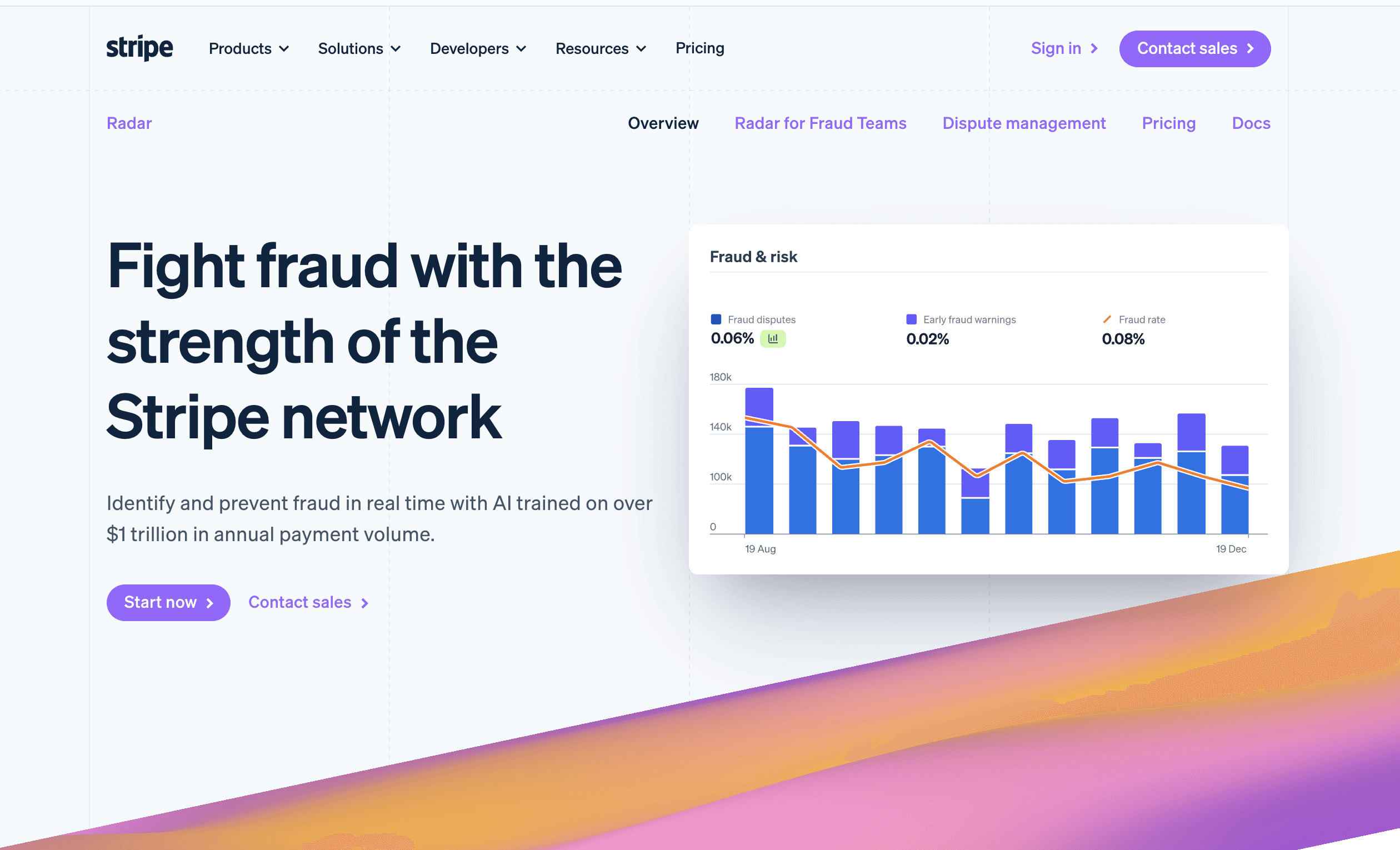 Stripe fraud detection