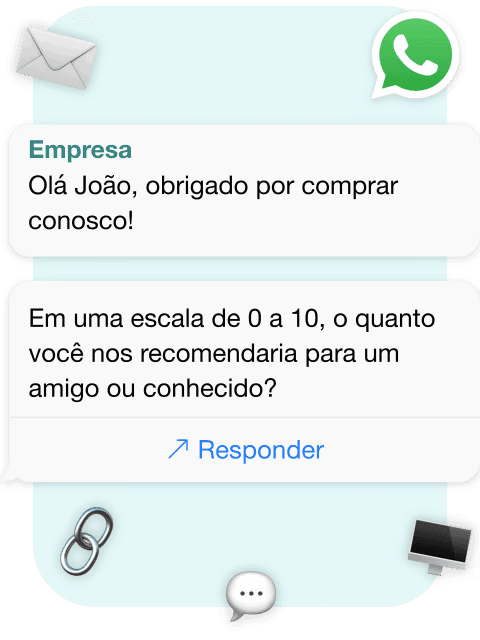 Mensagem de agradecimento no WhatsApp