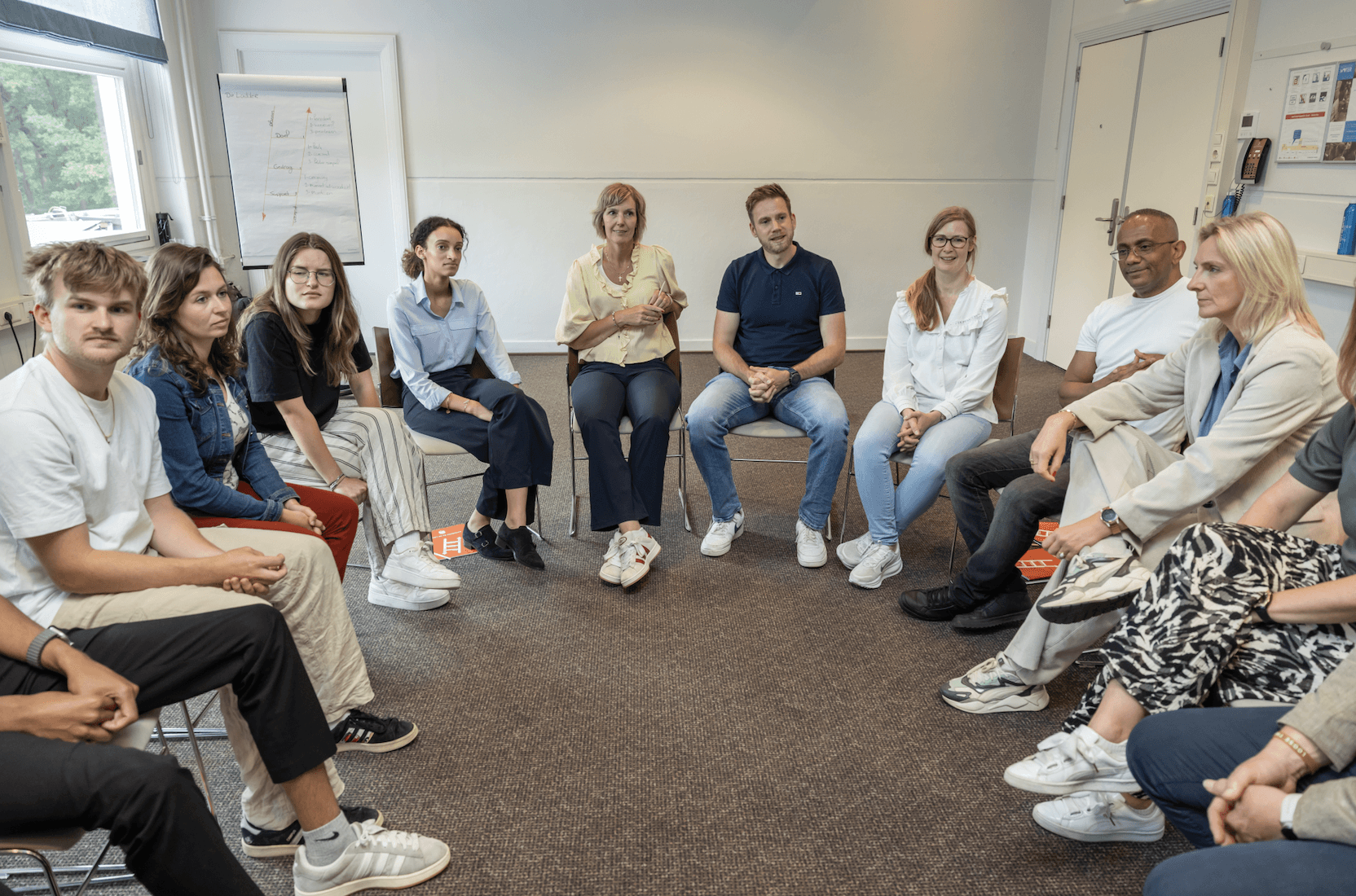 Groep in lijn
