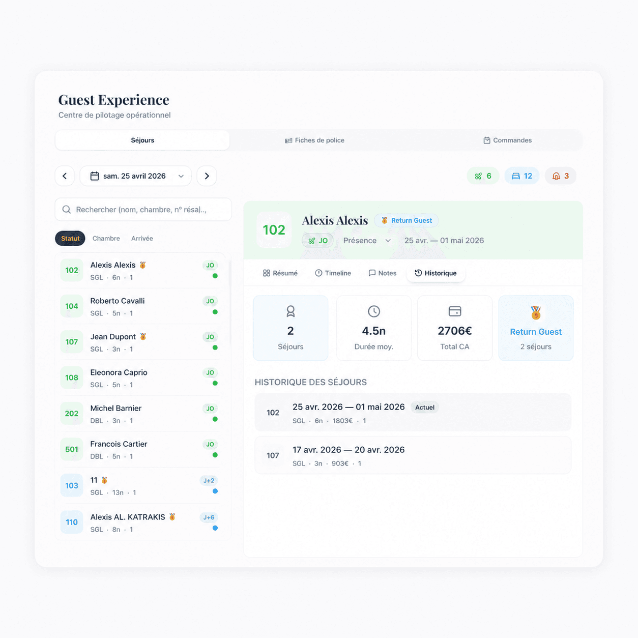 Guest experience management