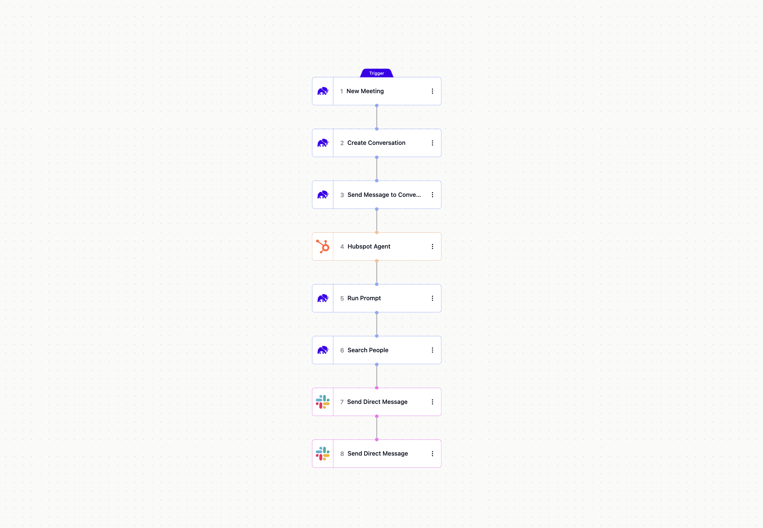 Weekly Workflow: Local Company Scrape