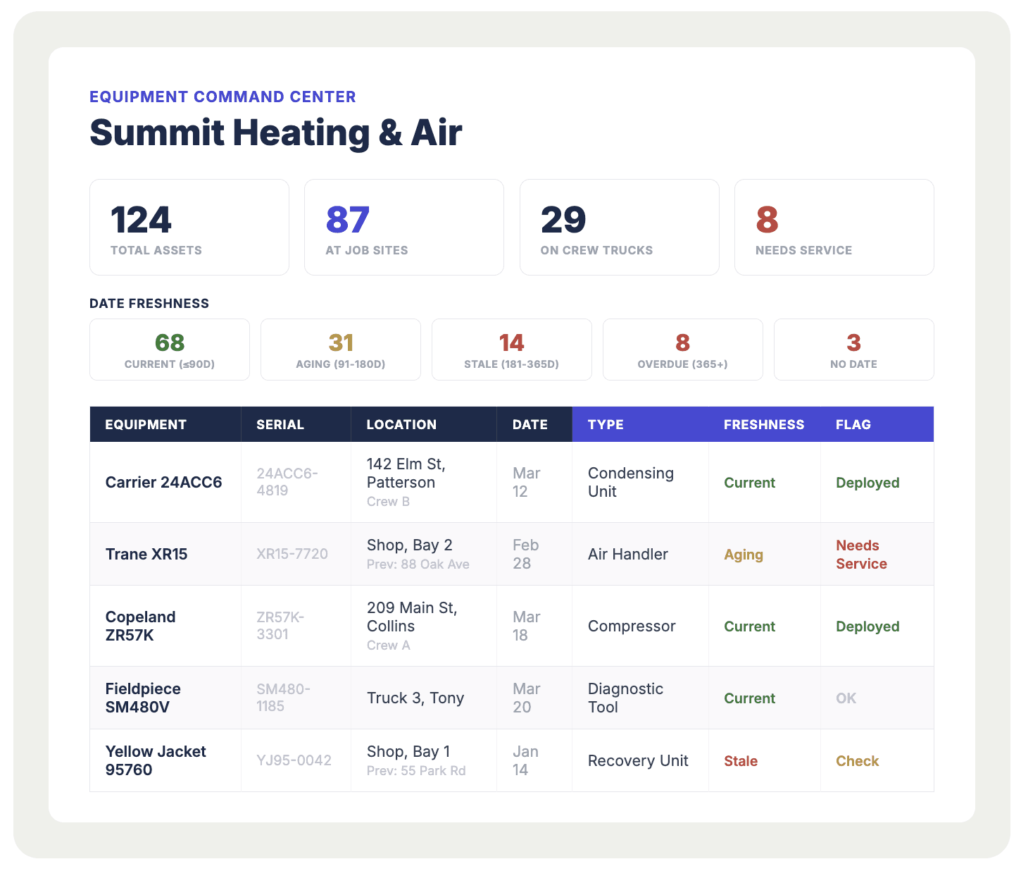 Wedge Webflow template product image