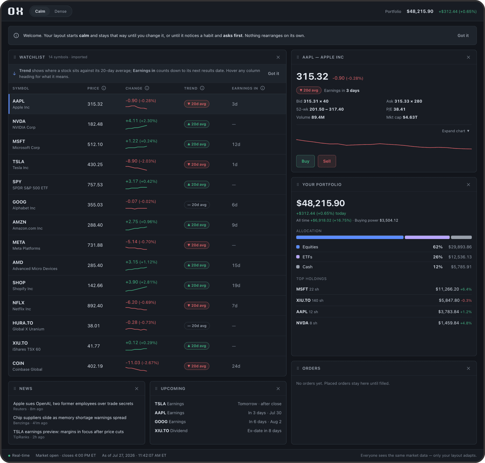 The OX dashboard on a first visit, in the Calm layout. A welcome banner explains that the layout starts calm and asks before changing. A watchlist of 14 stocks fills the left side, each row showing price, change, a trend marker reading 20d avg, and a countdown in an Earnings in column. The right side holds an Apple quote, a portfolio summary and an empty orders panel.
