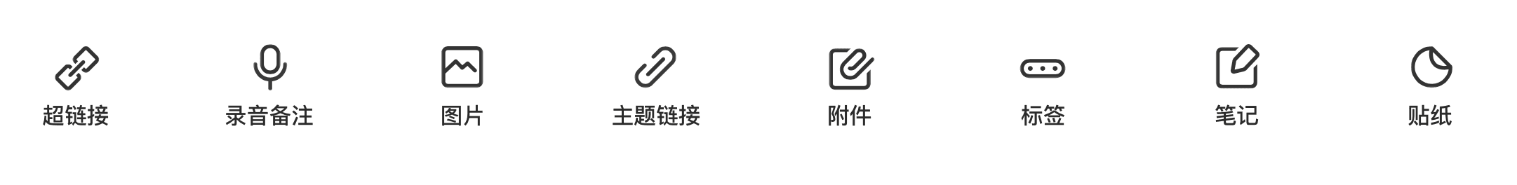 思维导图功能图标展示