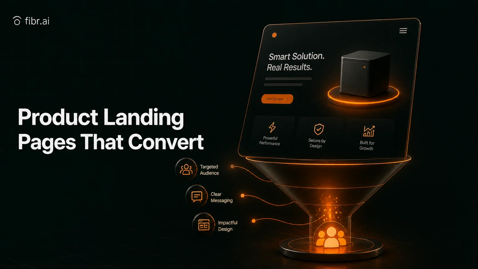 Product landing pages visualization showing a high-performing page optimized through targeted audience, clear messaging, and strong design to drive higher conversions.
