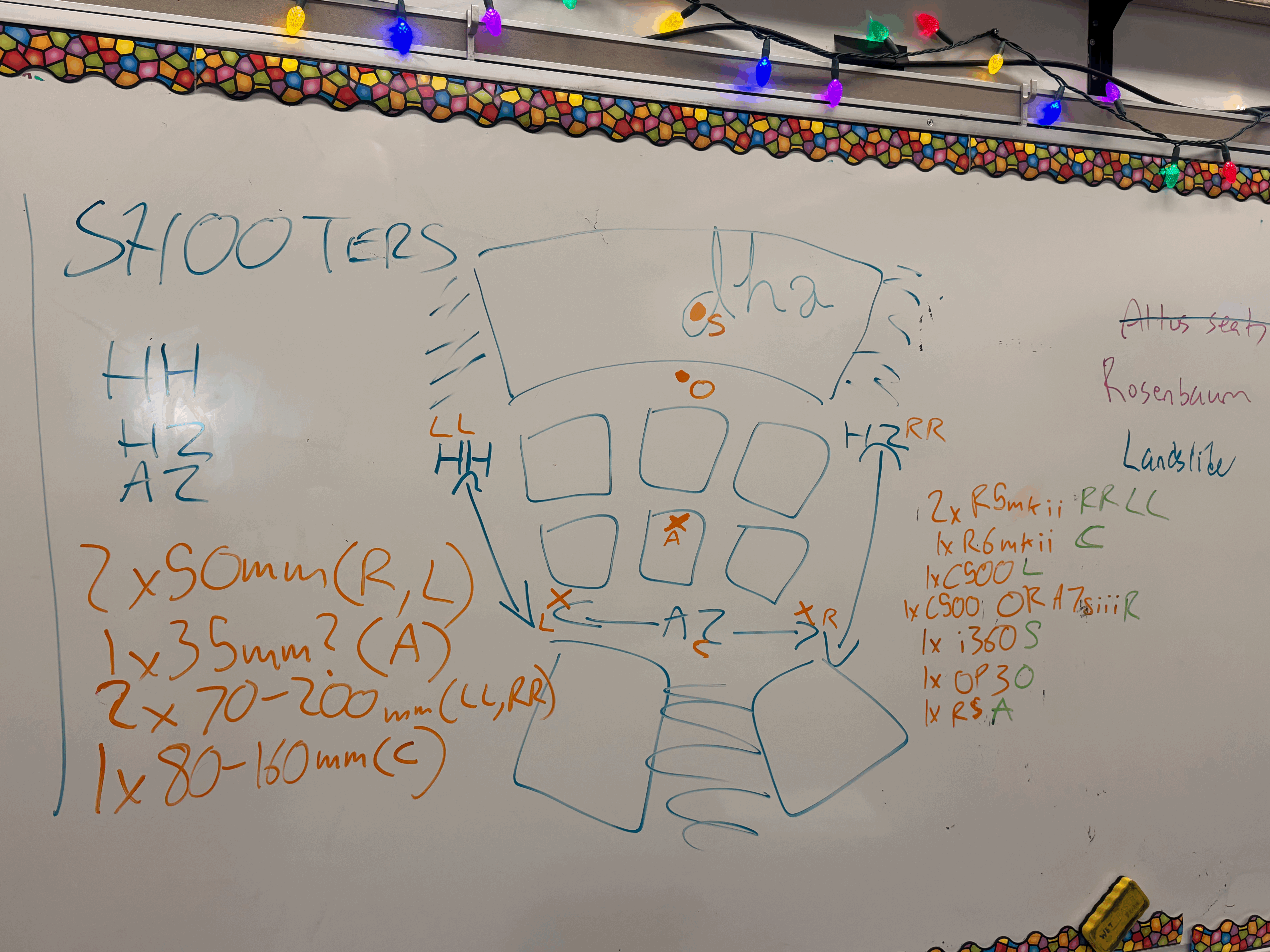 A draft of our shoot layout, during whiteboarding with the choral director.