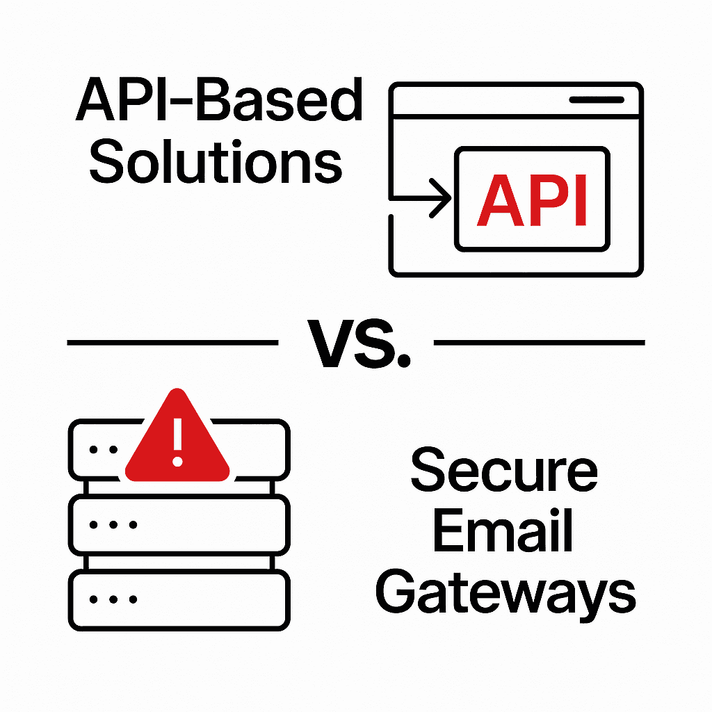 API vs. SEG: Why the Future of Email Security is API-First